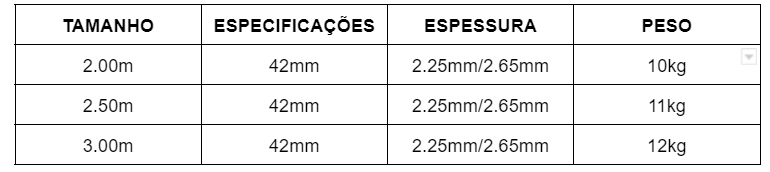 Aprumadores de pilar