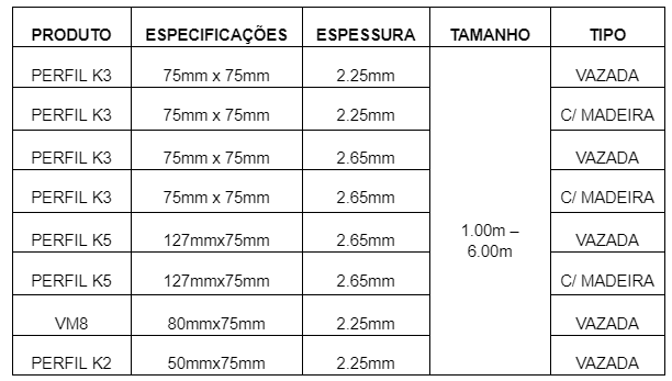 Viga metálica para escoramento